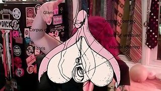 How to Have Multiple Orgasms