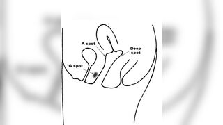 DOES SIZE MATTER?(TAMIL)