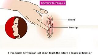 How to finger a women. Learn these great fingering techniques to blow her mind!